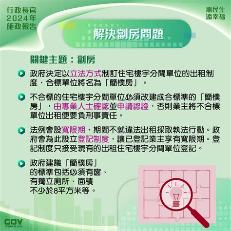 走道空間浪費|劏房規管︱「簡樸房」設八大標準 面積至少86呎 須符通風要求 一。